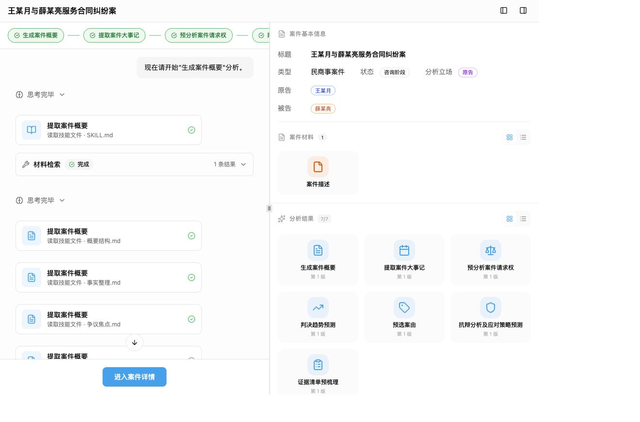 案件分析过程